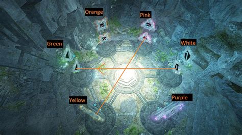 bdo atoraxxion sycrakea|[EU] [Syca's Paradise] Full text guide for Atoraxxion: .